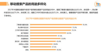 比達(dá)咨詢(xún) 神馬搜索位居中國(guó)移動(dòng)搜索流量市場(chǎng)份額第二