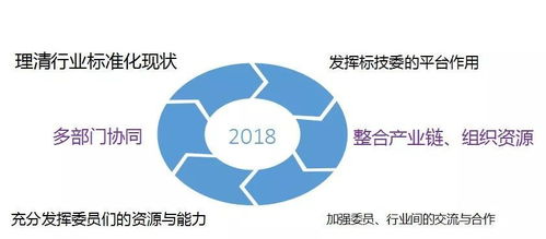 聚焦新標準，筑牢安全線 消毒產品衛生安全評價與監管新要求解讀
